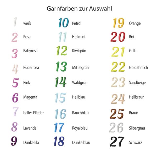 Namen / Namensapplikation klein auf schwarzem  Filz , DIY Schriftzug Schrift 010